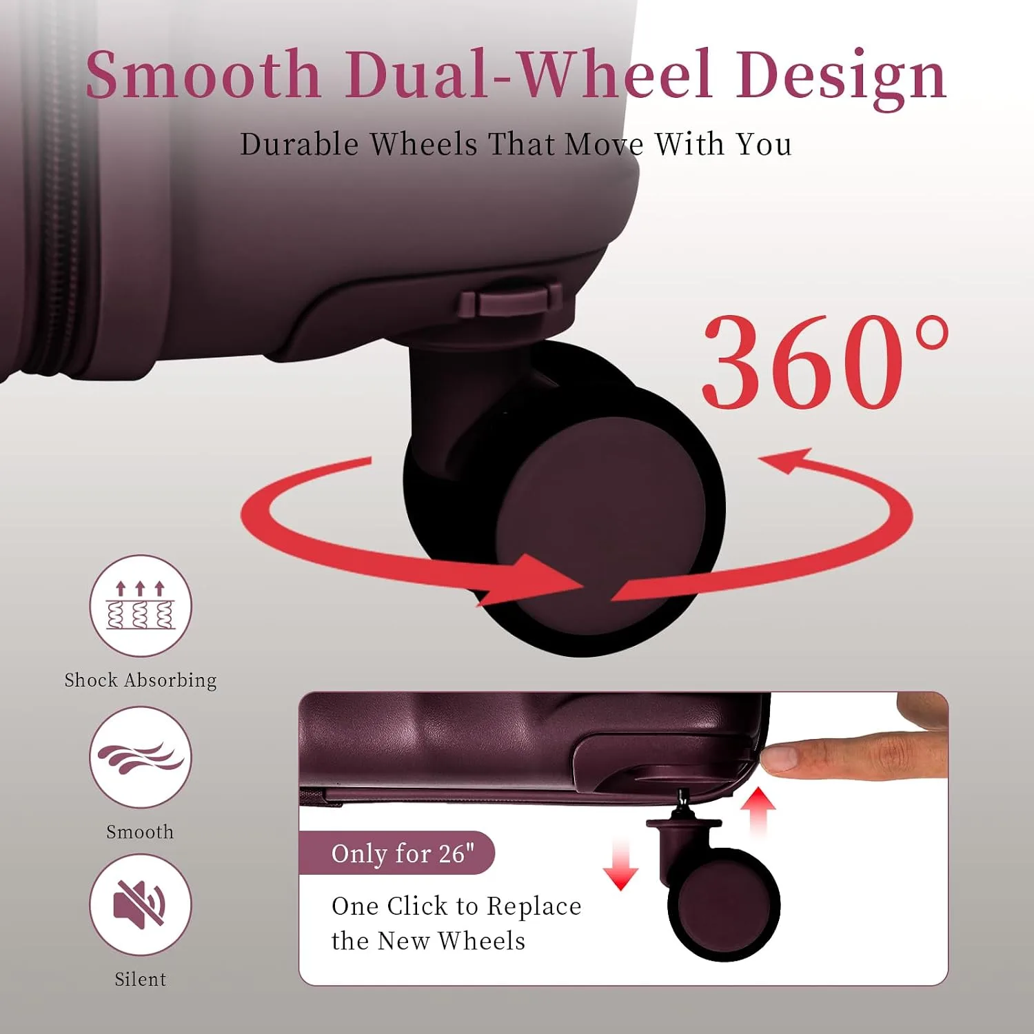 One-click replaceable spinner wheels on the 26-inch case